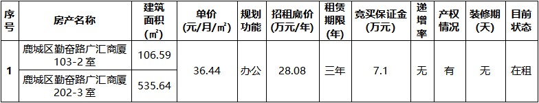 廣匯商廈103-2室、202-3室.jpg