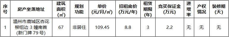 杏花柳組邊3幢南首.jpg