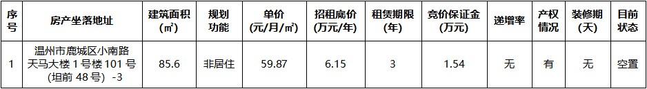 天馬大樓1號樓101號（坦前48號）-3.jpg