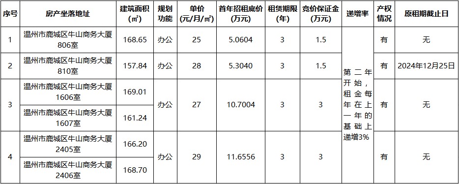 牛山商務大廈.jpg